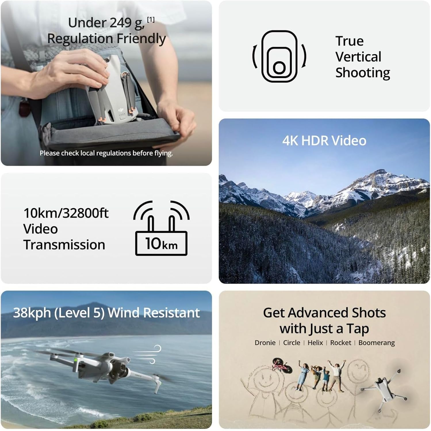 Refurbished DJI Mini 3 / Mini  - đánh giá và giá Drone Thermal Imaging